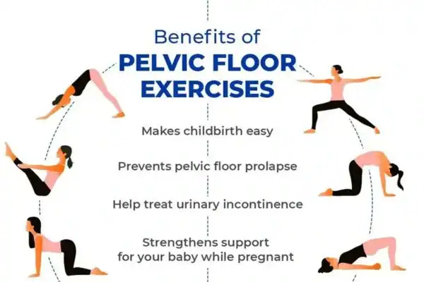 Pelvic Floor Exercises with faecal incontinence Edmonton